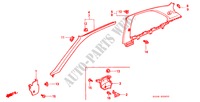 GUARNICION DE PILAR(LH) para Honda CIVIC VTI 3 Puertas 5 velocidades manual 1996