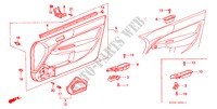 RECUBRIMIENTO DE PUERTA(RH) para Honda CIVIC GLI 3 Puertas 5 velocidades manual 1997