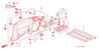 RECUBRIMIENTO LATERAL para Honda CIVIC GLI 3 Puertas 5 velocidades manual 1997