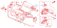 CUERPO MARIPOSA GASES(SOHC VTEC)(1) para Honda HR-V HYPER 3 Puertas automática completa 2001