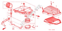 LIMPIADOR DE AIRE para Honda CIVIC VTI-LDS 4 Puertas 5 velocidades manual 2005