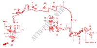 CILINDRO MAESTRO EMBRAGUE (LH) para Honda ACCORD 2.0EXI 4 Puertas 5 velocidades manual 1998