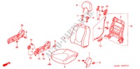 ASIENTO DELANTERO(DER.) para Honda JAZZ 1.4LX 5 Puertas 5 velocidades manual 2002