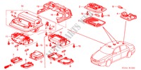 LUZ INTERIOR para Honda ACCORD VTIL 4 Puertas 5 velocidades manual 2006