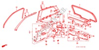 CONTRAMARCO DE PUERTA/RECUBRIMIENTO LATERAL para Honda CIVIC GL 3 Puertas 5 velocidades manual 1988