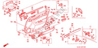 RECUBRIMIENTO DE PUERTA(1) para Honda VIGOR STD 4 Puertas 5 velocidades manual 1994