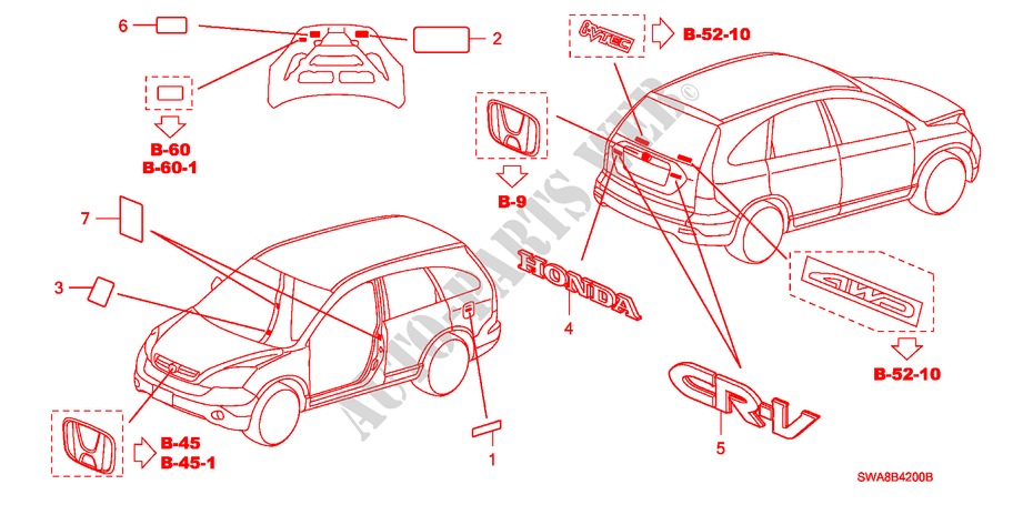 EMBLEMAS/ETIQUETAS DE PRECAUCION para Honda CR-V BASE 5 Puertas 5 velocidades automática 2008