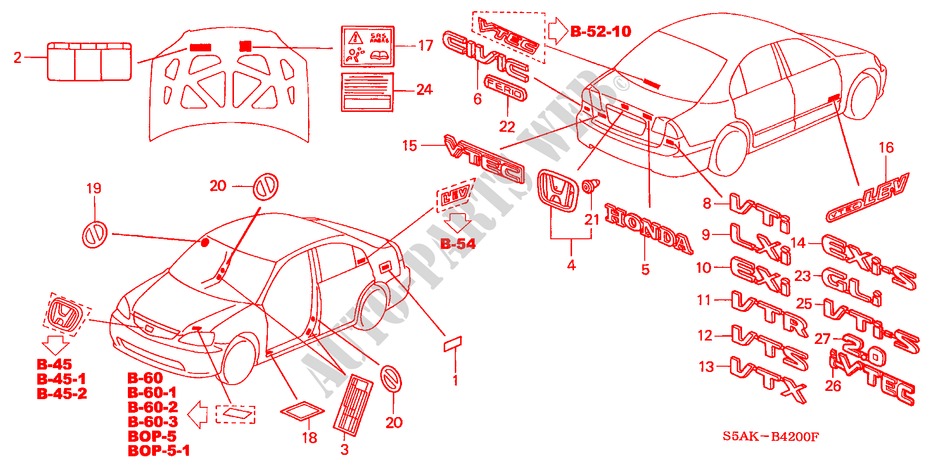 EMBLEMAS/ETIQUETAS DE PRECAUCION para Honda CIVIC 1.6LS 4 Puertas 5 velocidades manual 2004