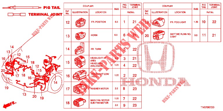 CONECTOR ELECTRICO (AVANT) para Honda CIVIC 1.4 EXECUTIVE 5 Puertas 6 velocidades manual 2012