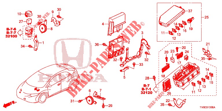 UNIDAD DE MANDO (COMPARTIMENT MOTEUR) (1) para Honda CIVIC 1.4 EXECUTIVE TUNER LESS 5 Puertas 6 velocidades manual 2014