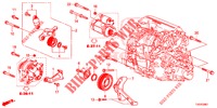 TENSOR AUTOMATICO (DIESEL) (1.6L) para Honda CIVIC DIESEL 1.6 ELEGANCE 5 Puertas 6 velocidades manual 2013
