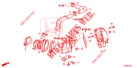 PRESIÓN DE ENTRADA DE LA VÁLVULA DE CONTROL (DIESEL) para Honda CIVIC DIESEL 1.6 EXECUTIVE EURO 6 5 Puertas 6 velocidades manual 2015