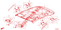 RECUBRIMIENTO DE TECHO  para Honda CIVIC DIESEL 1.6 EXECUTIVE EURO 6 5 Puertas 6 velocidades manual 2015