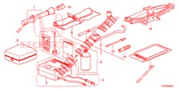HERRAMIENTAS/GATO  para Honda CIVIC 1.8 EXECUTIVE 5 Puertas 5 velocidades automática 2013