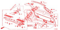 RECUBRIMIENTO PUERTA TR./ RECUBRIMIENTO DE PANEL(2D)  para Honda ACCORD TOURER DIESEL 2.2 LUXURY H 5 Puertas 6 velocidades manual 2015