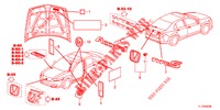 EMBLEMAS/ETIQUETAS DE PRECAUCION  para Honda ACCORD 2.0 ELEGANCE 4 Puertas 5 velocidades automática 2012