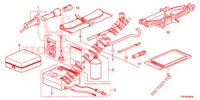 HERRAMIENTAS/GATO  para Honda CIVIC 1.8 COMFORT 5 Puertas 5 velocidades automática 2012