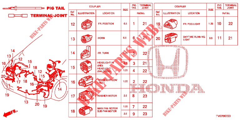 CONECTOR ELECTRICO (AVANT) para Honda CIVIC 1.4 COMFORT 5 Puertas 6 velocidades manual 2013