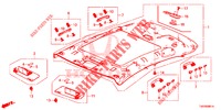 RECUBRIMIENTO DE TECHO (TOIT VERRE) para Honda CIVIC 1.8 EXECUTIVE 5 Puertas 6 velocidades manual 2013