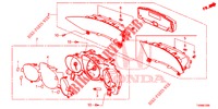 VELOCIMETRO  para Honda CIVIC 1.4 ELEGANCE 5 Puertas 6 velocidades manual 2016