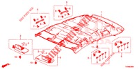 RECUBRIMIENTO DE TECHO  para Honda CIVIC DIESEL 1.6 LIFSTYLE 5 Puertas 6 velocidades manual 2016