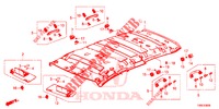 RECUBRIMIENTO DE TECHO  para Honda CIVIC TOURER 1.8 COMFORT 5 Puertas 5 velocidades automática 2016