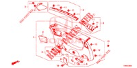 RECUBRIMIENTO PUERTA TR./ RECUBRIMIENTO DE PANEL(2D)  para Honda CIVIC TOURER 1.8 COMFORT 5 Puertas 5 velocidades automática 2016