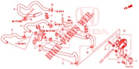 MANGUERA DE AGUA/CONDUCTO DE CALEFACTOR (2.0L) (LH) para Honda CR-V 2.0 ELEGANCE 5 Puertas 6 velocidades manual 2014