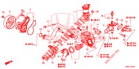 BOMBA DE AGUA/TERMOSTATO (2.0L) para Honda CR-V 2.0 EXCLUSIVE L 5 Puertas 5 velocidades automática 2015