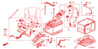 BATERIA/BOBINA DE ENCENDIDO (3) para Honda CR-V 1.5 BASE 5 Puertas 6 velocidades manual 2019