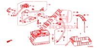 BATERIA/BOBINA DE ENCENDIDO (4) para Honda CR-V DIESEL 1.6 COMFORT 5 Puertas 6 velocidades manual 2014