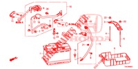 BATERIA/BOBINA DE ENCENDIDO (4) para Honda CR-V DIESEL 1.6 ELEGANCE 5 Puertas 6 velocidades manual 2014