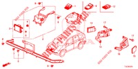 RADAR  para Honda CR-V DIESEL 1.6 COMFORT 5 Puertas 6 velocidades manual 2018
