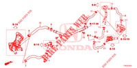 MANGUERA DE AGUA/CONDUCTO DE CALEFACTOR (1.5L) (KE/KG) para Honda HR-V 1.5 ELEGANCE 5 Puertas 6 velocidades manual 2017