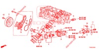 BOMBA DE AGUA/TERMOSTATO (1.4L) para Honda CIVIC 1.4 ELEGANCE 5 Puertas 6 velocidades manual 2015