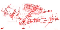 BOMBA DE AGUA/TERMOSTATO (1.4L) para Honda CIVIC 1.4 S 5 Puertas 6 velocidades manual 2015