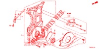 CAJA DE CADENA (DIESEL) (2.2L) para Honda CIVIC DIESEL 2.2 EXCLUSIVE 5 Puertas 6 velocidades manual 2013