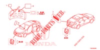 EMBLEMAS/ETIQUETAS DE PRECAUCION  para Honda CIVIC DIESEL 1.6 ENTRY 5 Puertas 9 velocidades automática 2018