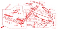 RECUBRIMIENTO PUERTA TR./ RECUBRIMIENTO DE PANEL(2D)  para Honda ACCORD TOURER DIESEL 2.2 SH 5 Puertas 6 velocidades manual 2015