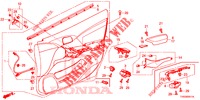 RECUBRIMIENTO DE PUERTA (RH) para Honda CIVIC 1.8 ES 5 Puertas 5 velocidades automática 2015