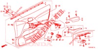 RECUBRIMIENTO DE PUERTA (RH) para Honda CIVIC DIESEL 1.6 EX 5 Puertas 6 velocidades manual 2014