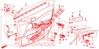 RECUBRIMIENTO DE PUERTA (RH) para Honda CIVIC DIESEL 1.6 EXGT 5 Puertas 6 velocidades manual 2016