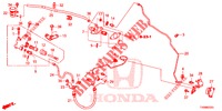 CILINDRO MAESTRO EMBRAGUE (DIESEL) (RH) para Honda CIVIC DIESEL 1.6 S 5 Puertas 6 velocidades manual 2016