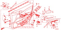 RECUBRIMIENTO DE PUERTA (RH) para Honda CIVIC DIESEL 1.6 S 5 Puertas 6 velocidades manual 2016