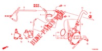 TUBERIA DE INSTALACION/BOMBA DE VACIO (DIESEL) para Honda CIVIC DIESEL 1.6 S 5 Puertas 6 velocidades manual 2016