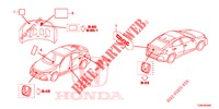 EMBLEMAS/ETIQUETAS DE PRECAUCION  para Honda CIVIC DIESEL 1.6 ENTRY 5 Puertas 6 velocidades manual 2018