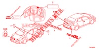 EMBLEMAS/ETIQUETAS DE PRECAUCION  para Honda CIVIC TYPE R 5 Puertas 6 velocidades manual 2015