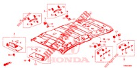 RECUBRIMIENTO DE TECHO  para Honda CIVIC TOURER 1.8 ES 5 Puertas 5 velocidades automática 2015