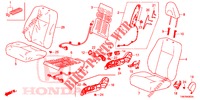 ASIENTO DELANTERO/CINTURONES DE SEGURIDAD (D.) (2) para Honda CIVIC TOURER DIESEL 1.6 ES 5 Puertas 6 velocidades manual 2014