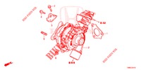SISTEMA DE TURBOALIMENTADOR (DIESEL) para Honda CIVIC TOURER DIESEL 1.6 S 5 Puertas 6 velocidades manual 2015
